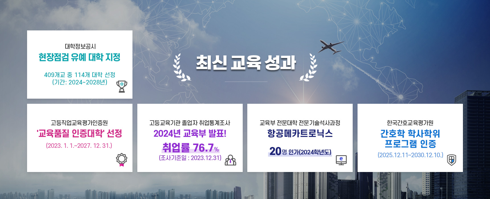 최신교육성과
대학정보공시 현장점검 유예 대학 지정
고등직업교육평가인증원 '교육품질 인증대학' 선정
2024년 교육부 발표!취업률 76.7% (조사기준일: 2023.12.31.)
교육부 전문대학 전문기술석사과정 항공메카트로닉스 20명 인가
한국간호교육평가원  간호학 학사학위 프로그램 인증 